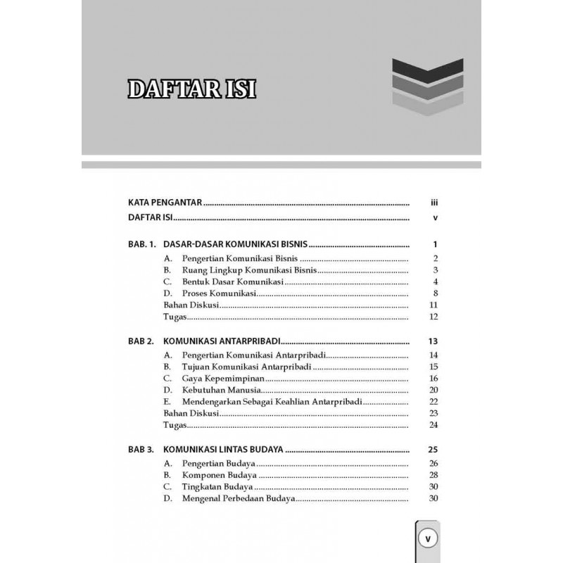 29 Ruang Lingkup Komunikasi Bisnis - Info Dana Tunai